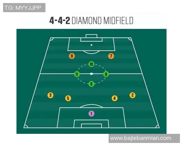 足球球星选项在哪全面解析与最新玩法指南